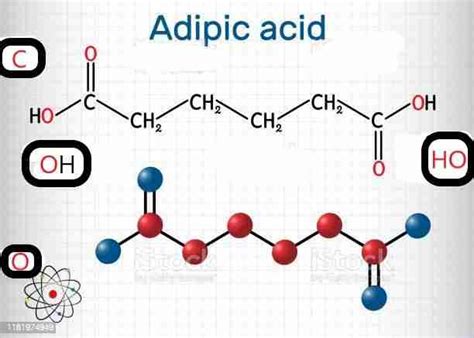  Adipik Asit: Polimer Endüstrisinde Neden Bir Ünlü?