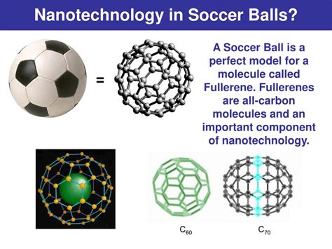  Fullerenler: Nano Dünyanın Harika Futbol Topları!