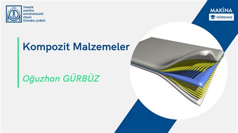  Kevlar Kompozitleri: Geleceğin Zırhları ve Dayanıklılık Şampiyonu mu?