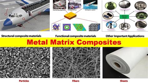  Metal Matrix Composites Kullanarak Otomotiv Endüstrisinde Daha Hafif ve Güçlü Parçalar Üretemiyor Muyuz?