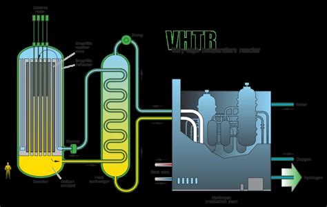 Ultra-High Temperature Ceramics: Yeni Nesil Enerji Sistemleri İçin Müthiş Bir Çözüm mü?